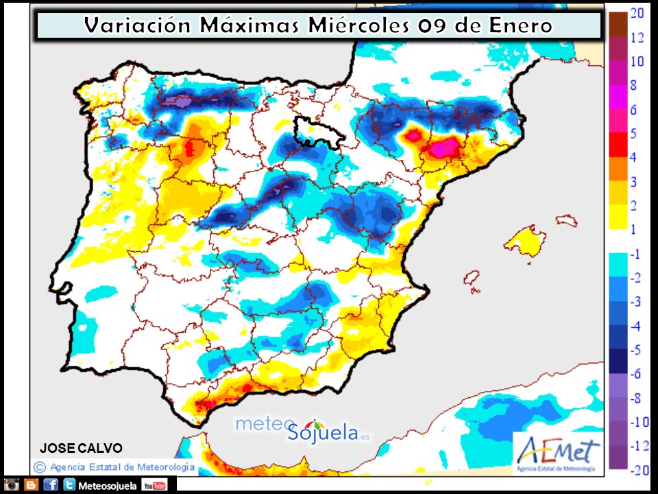 Variación de temperaturas máximas AEMET. Meteosojuela La Rioja