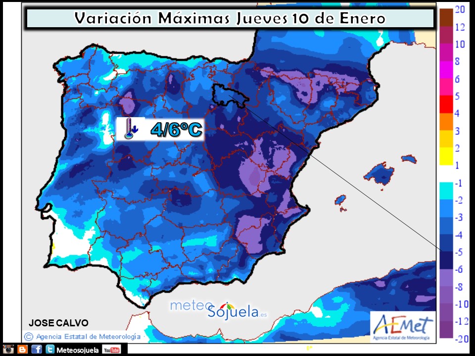 Variación de temperaturas máximas AEMET. Meteosojuela La Rioja