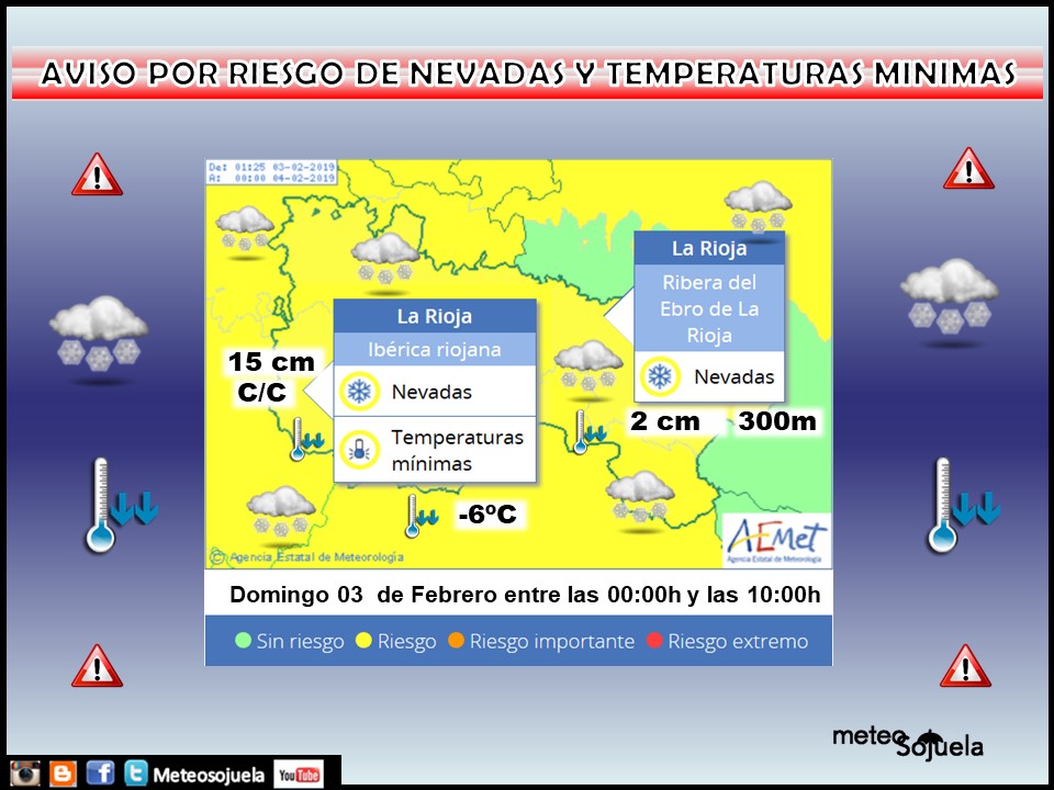 Aviso Amarillo Nieve y Frio AEMET. 03 Meteosojuela La Rioja