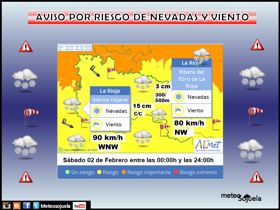 Aviso Amarillo Viento y Nieve AEMET. 02 Meteosojuela La Rioja