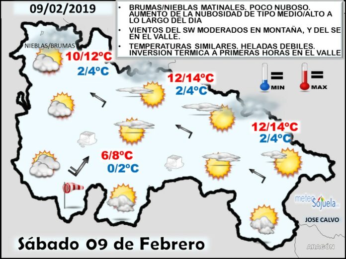 Mapa tiempo La Rioja. Meteosojuela