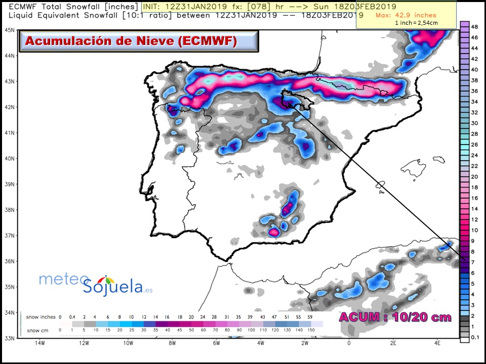 Modelo Acumulación de nieve ECMWF Meteosojuela La Rioja