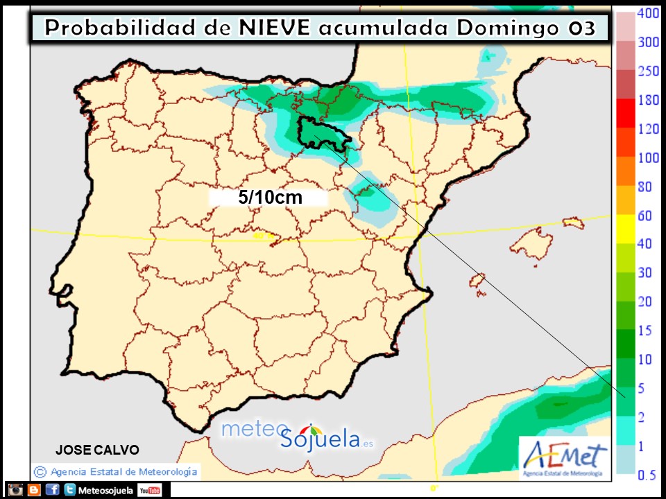Modelos de Nieve acumulada AEMET. Meteosojuela La Rioja