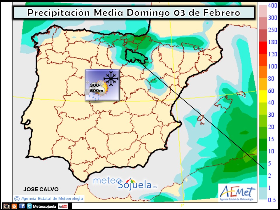Precipitación media AEMET. Meteosojuela La Rioja