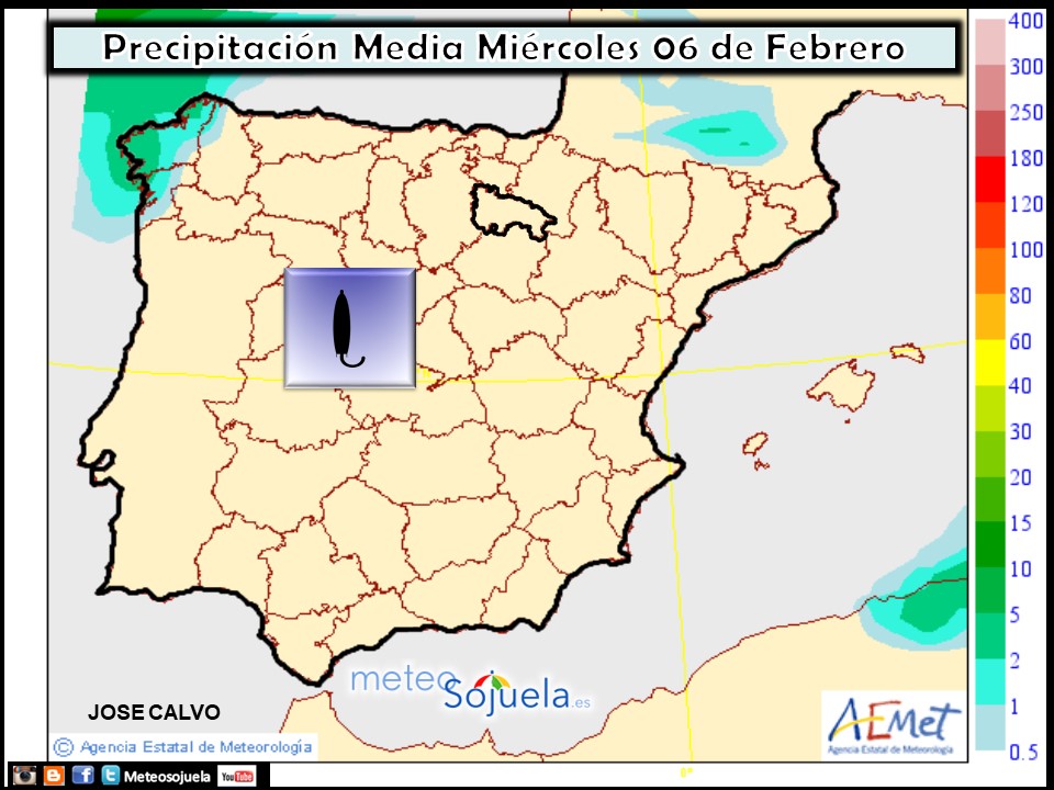 Precipitación media AEMET. Meteosojuela La Rioja