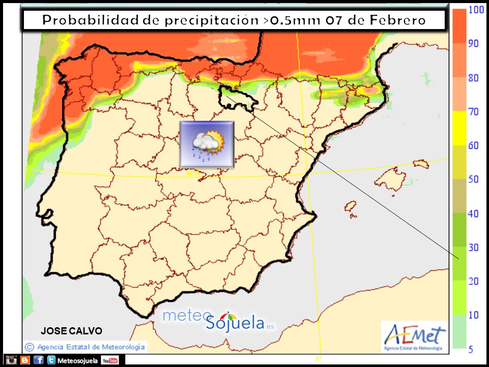 Precipitación media AEMET. Meteosojuela La Rioja
