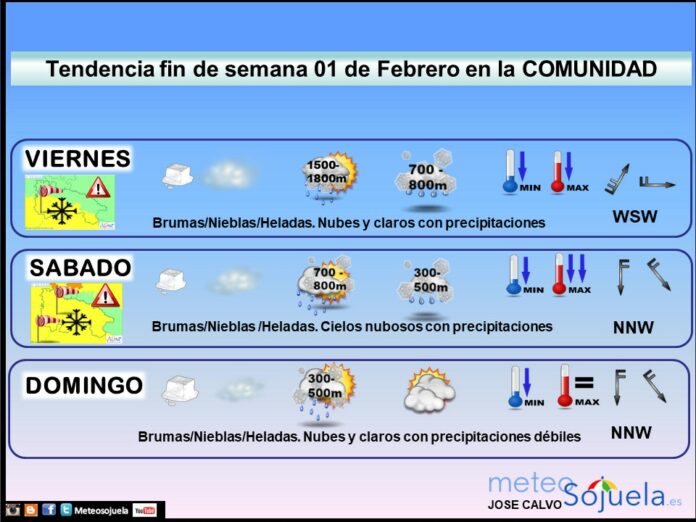 Tendencia del tiempo en La Rioja 0102 Meteosojuela La Rioja. Jose Calvo Tendencia del tiempo en La Rioja 0102 Meteosojuela La Rioja. Jose Calvo