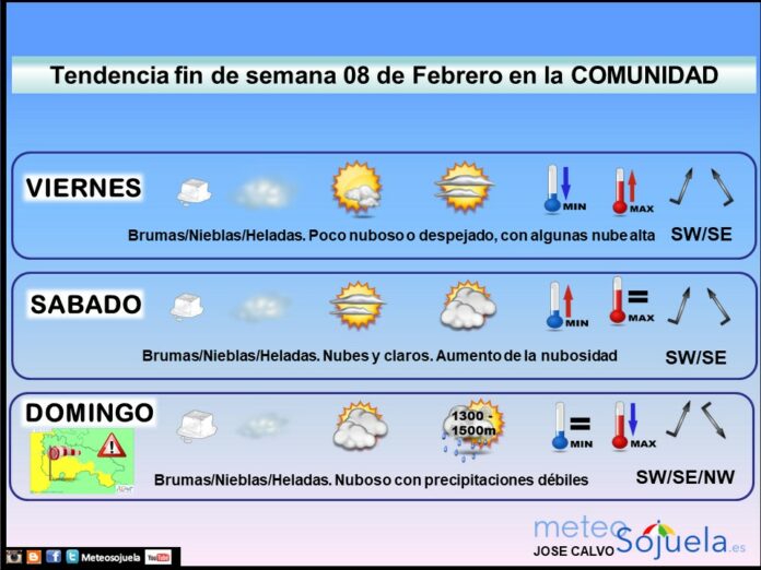 Tendencia del tiempo en La Rioja 0802 Meteosojuela La Rioja. Jose Calvo Tendencia del tiempo en La Rioja 0802 Meteosojuela La Rioja. Jose Calvo