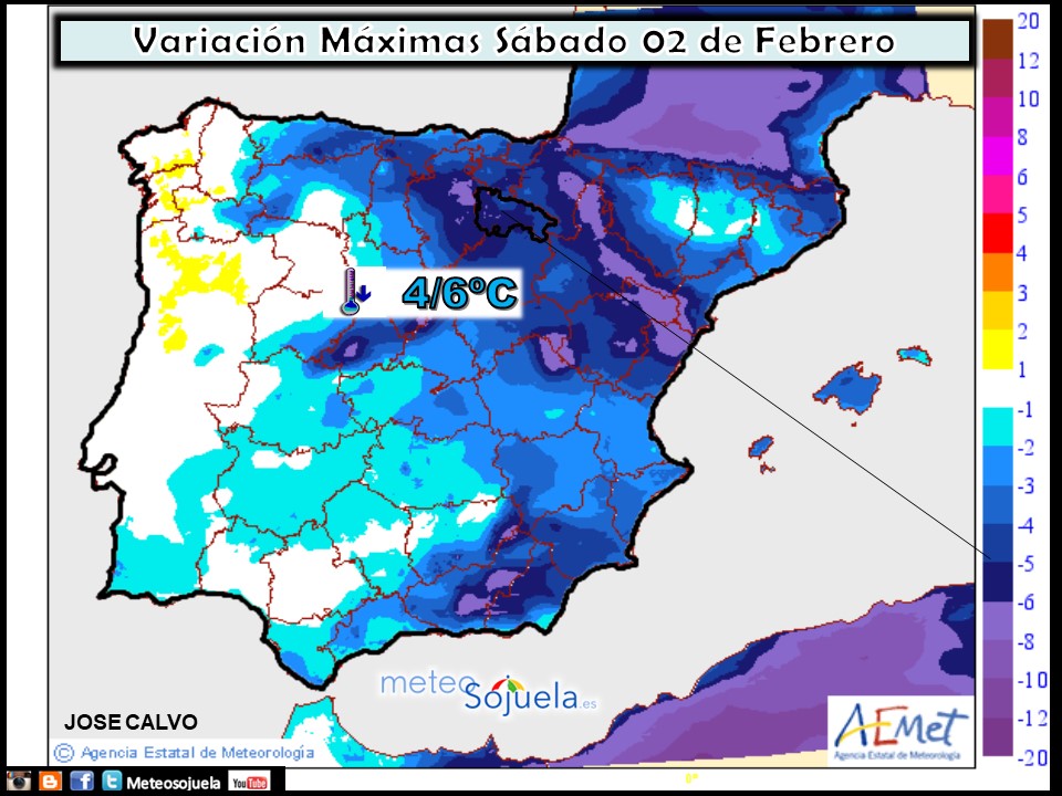 Variación de temperaturas máximas AEMET. Meteosojuela
