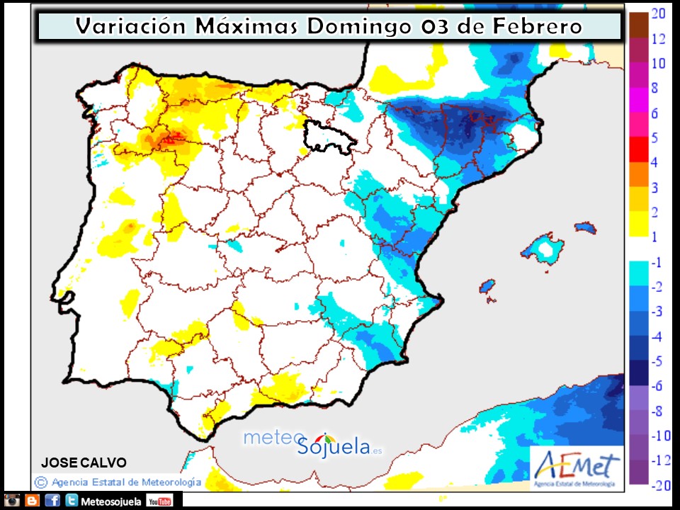 Variación de temperaturas máximas AEMET. Meteosojuela