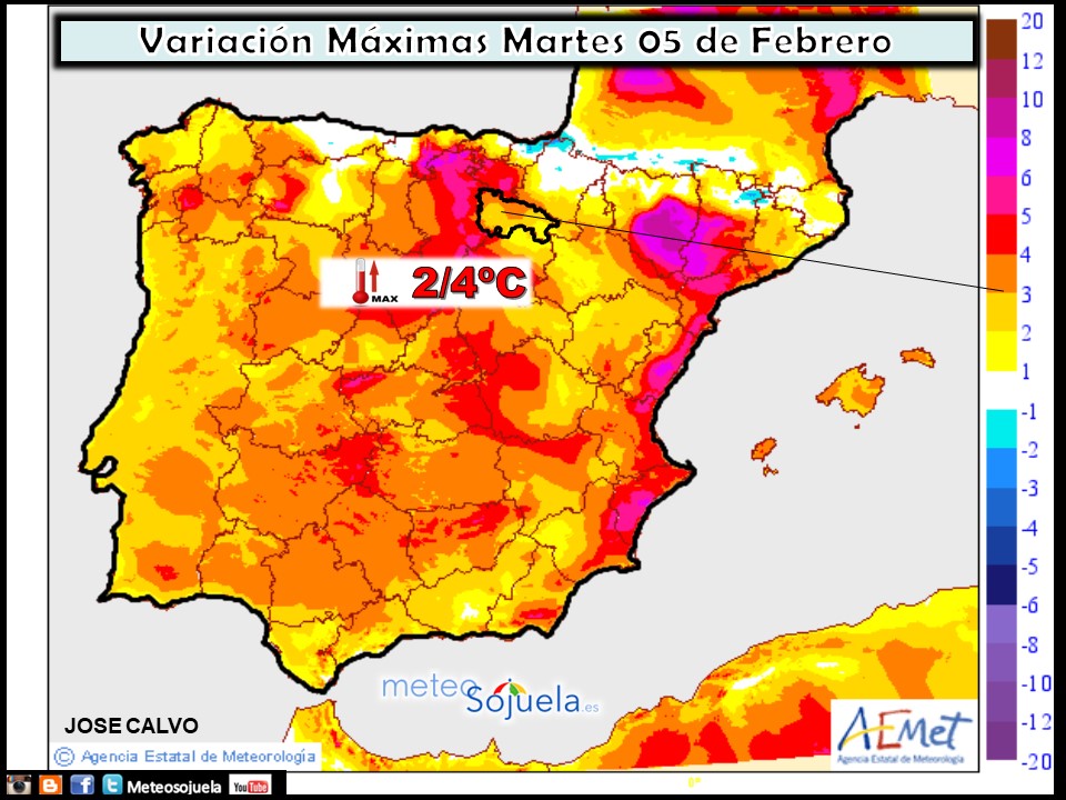 Variación de temperaturas máximas AEMET. Meteosojuela