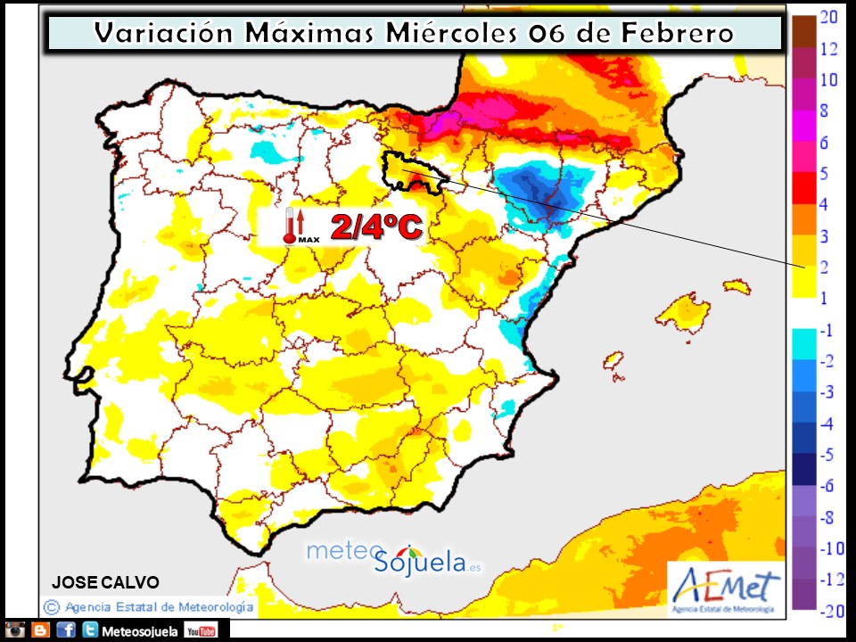 Variación de temperaturas máximas AEMET. Meteosojuela