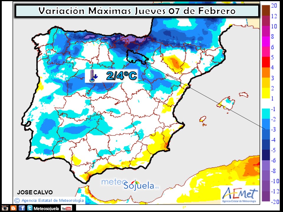 Variación de temperaturas máximas AEMET. Meteosojuela
