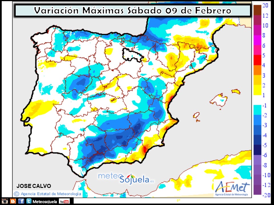 Variación de temperaturas máximas AEMET. Meteosojuela