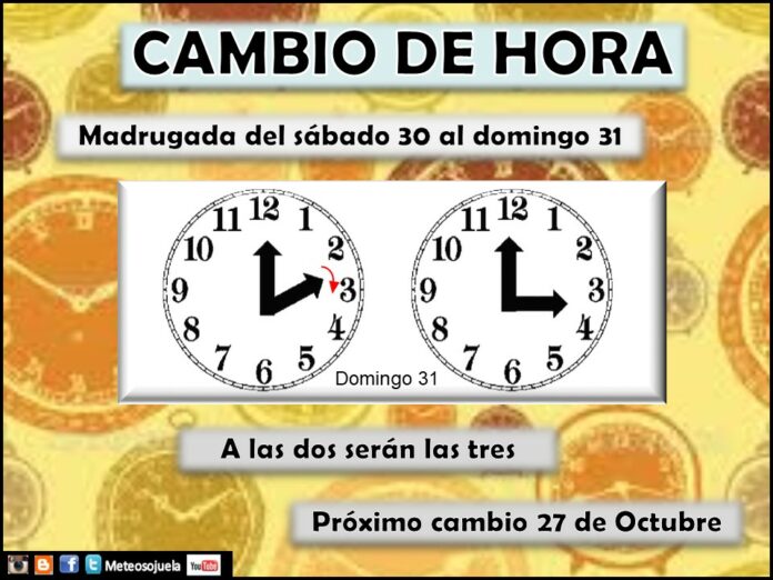 Cambio de hora. Meteosojuela