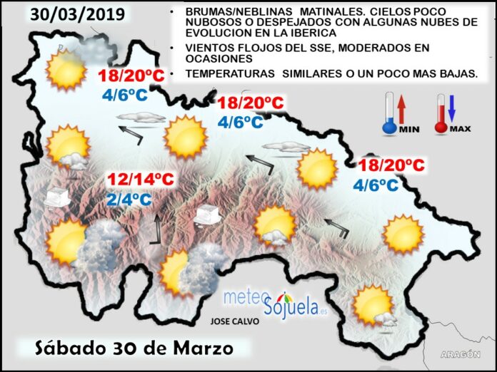Mapa tiempo La Rioja. Meteosojuela