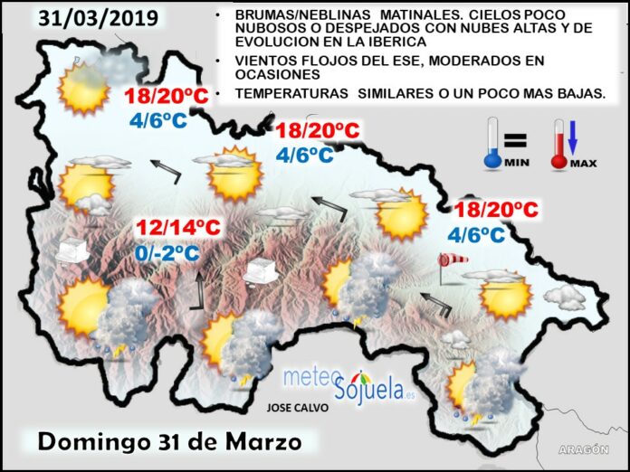 Mapa tiempo La Rioja. Meteosojuela