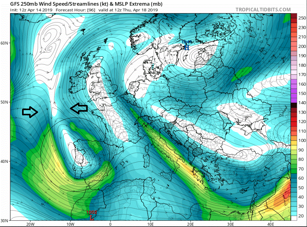Estrangulamiento modelos altura geopotencial 300hPa. Meteosojuela