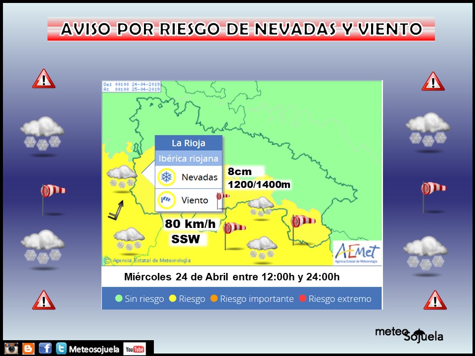 Aviso Amarillo Viento y nieve AEMET. Meteosojuela