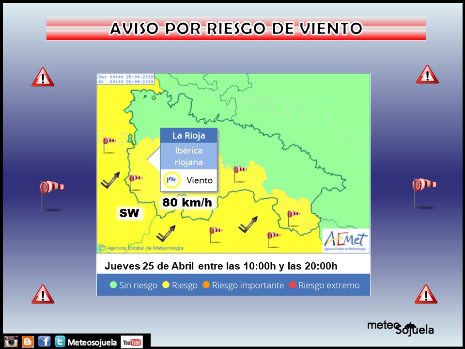 Aviso Amarillo Viento y nieve AEMET.25 Meteosojuela