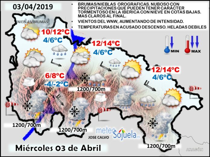 Mapa tiempo La Rioja. Meteosojuela Mapa tiempo La Rioja. Meteosojuela
