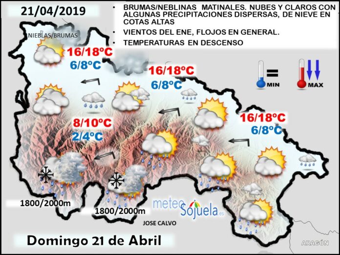 Mapa tiempo La Rioja. Meteosojuela
