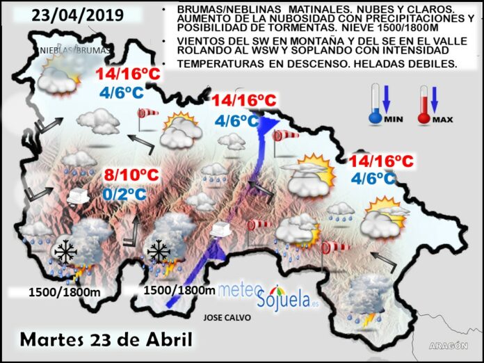 Mapa tiempo La Rioja. Meteosojuela Mapa tiempo La Rioja. Meteosojuela