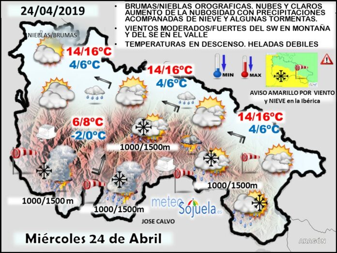 Mapa tiempo La Rioja. Meteosojuela
