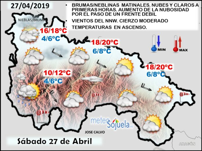 Mapa tiempo La Rioja. Meteosojuela