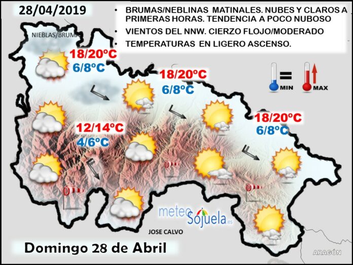 Mapa tiempo La Rioja. Meteosojuela