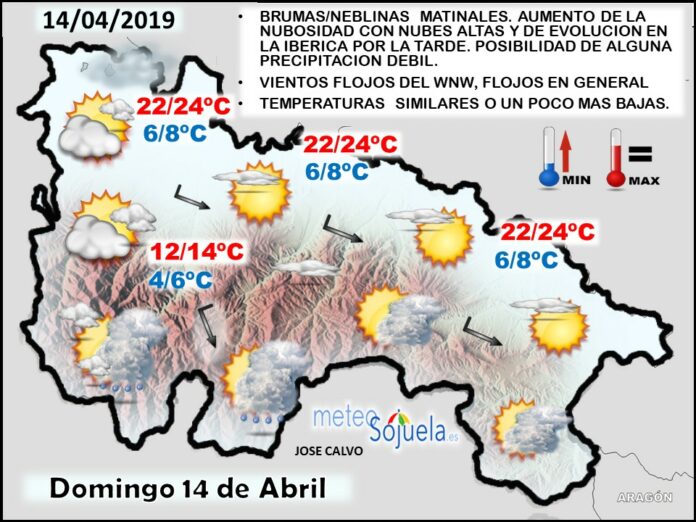 Mapa tiempo La Rioja. Meteosojuela
