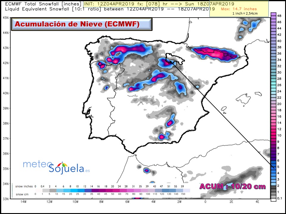 Modelo Acumulación de nieve ECMWF Meteosojuela La Rioja