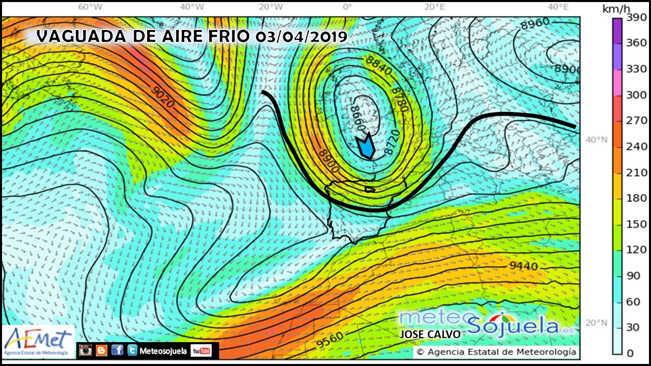 Modelos Altura Geopotencial 300 hPa AEMET.
