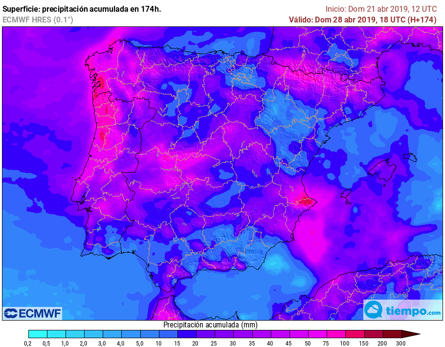 Precipitación acumulada ECMWF. Meteosojuela