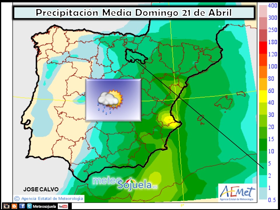 Precipitación media AEMET. Meteosojuela La Rioja