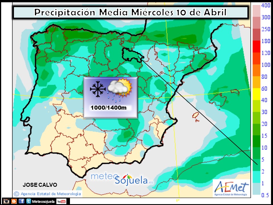 Precipitación media AEMET. Meteosojuela La Rioja