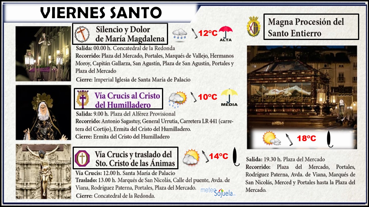 Procesiones de Viernes Santo.Meteosojuela