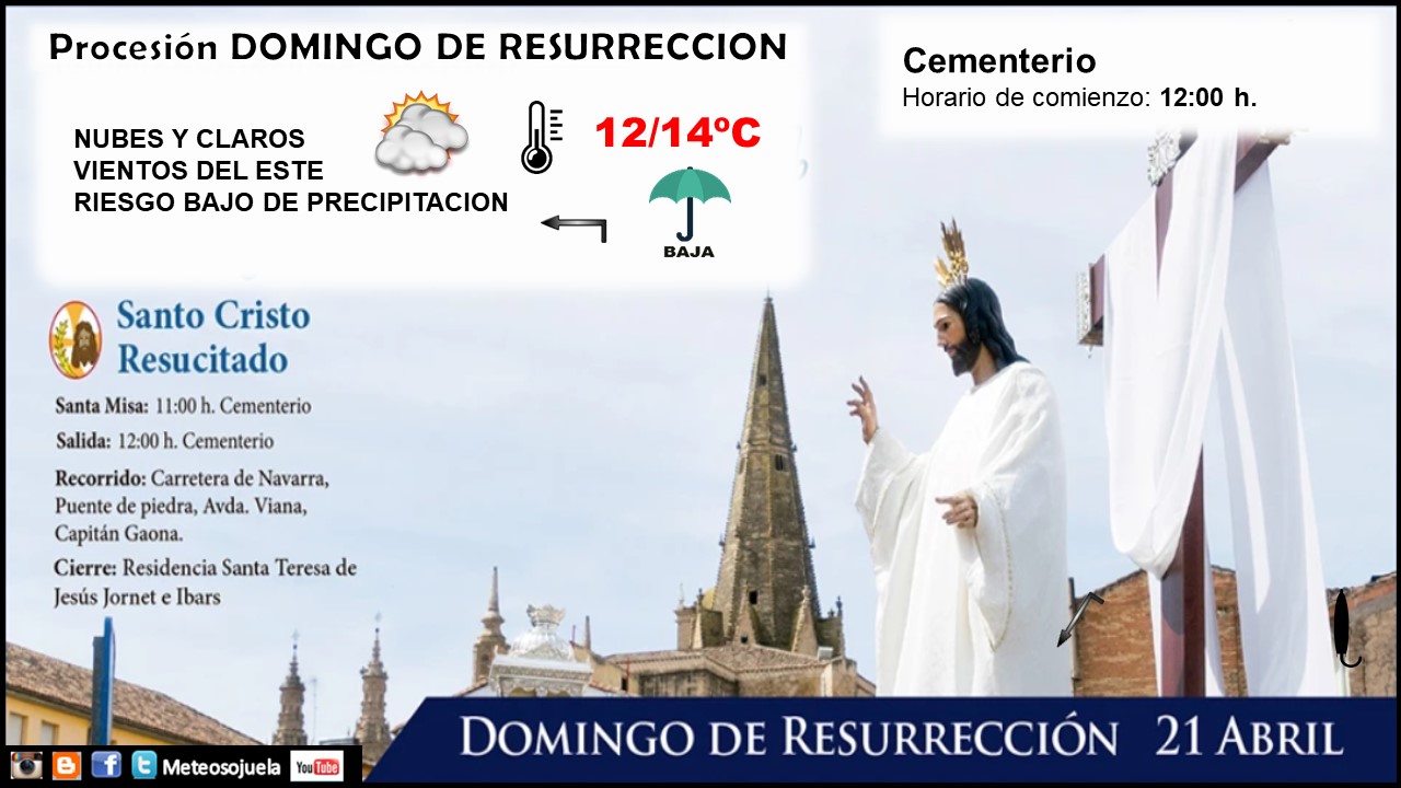 Procesión Domingo de Resurrección. Meteosojuela