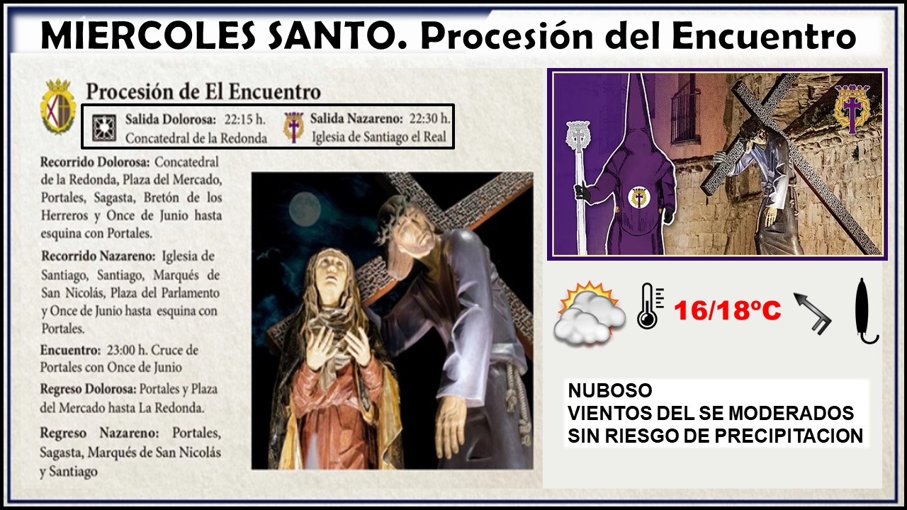 Procesión del Encuentro. Meteosojuela
