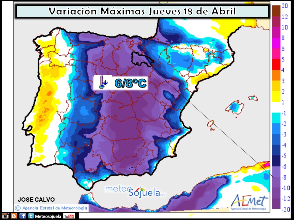 Variación de temperaturas máximas AEMET. Meteosojuela