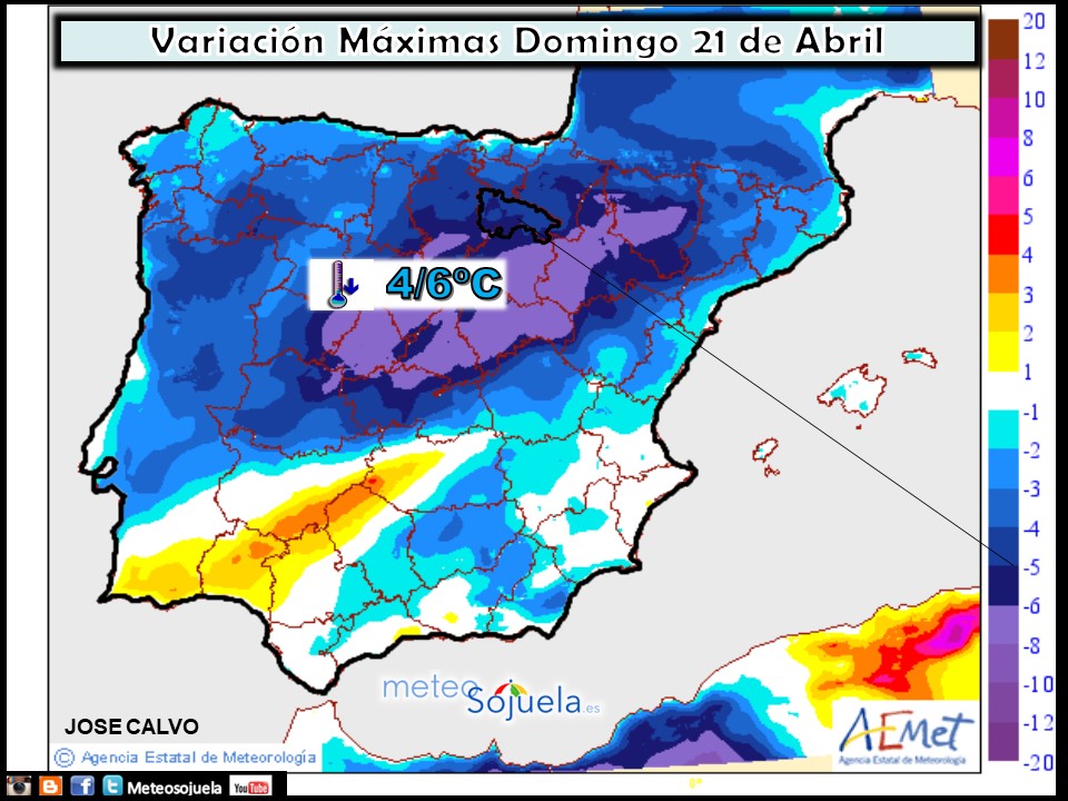 Variación de temperaturas máximas AEMET. Meteosojuela