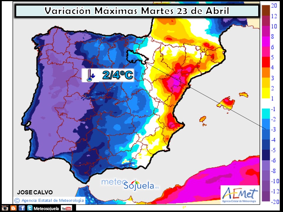 Variación de temperaturas máximas AEMET. Meteosojuela