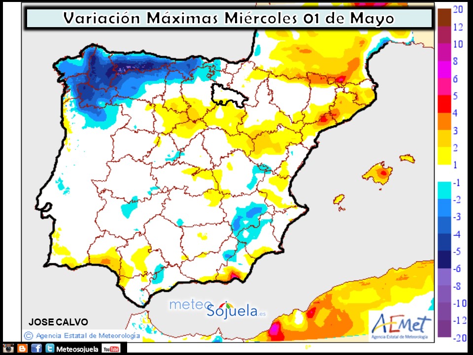 Variación de temperaturas máximas AEMET. Meteosojuela