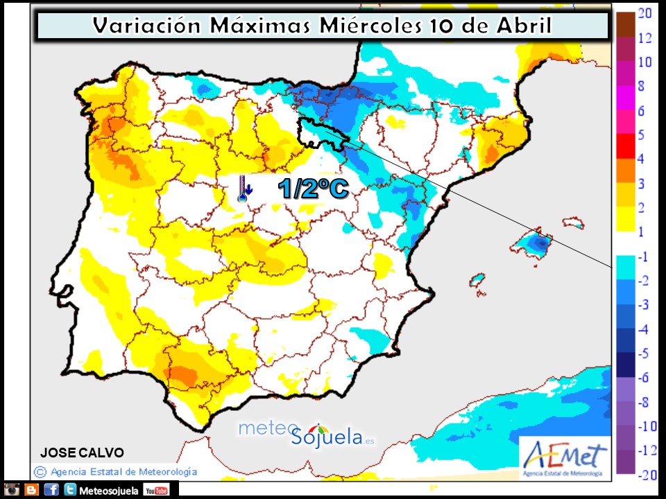 Variación de temperaturas máximas AEMET.