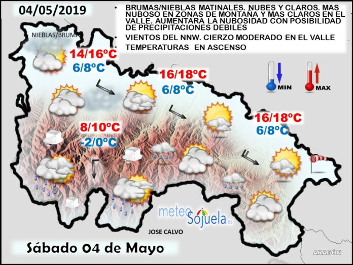 Mapa tiempo La Rioja. Meteosojuela Mapa tiempo La Rioja. Meteosojuela