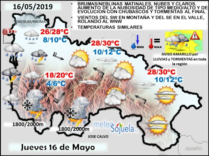 Mapa tiempo La Rioja. Meteosojuela
