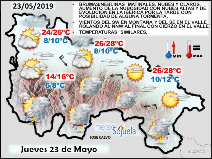 Mapa tiempo La Rioja. Meteosojuela