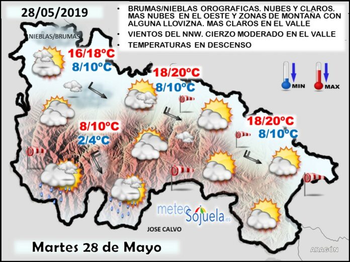 Mapa tiempo La Rioja. Meteosojuela Mapa tiempo La Rioja. Meteosojuela