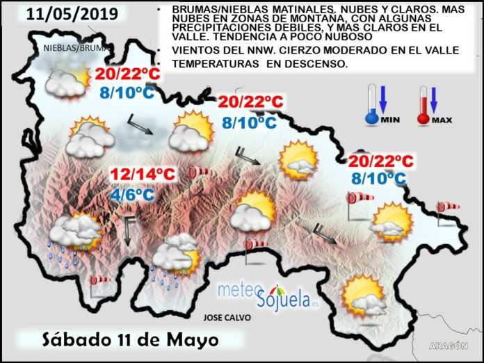 Mapa tiempo La Rioja. Meteosojuela Mapa tiempo La Rioja. Meteosojuela