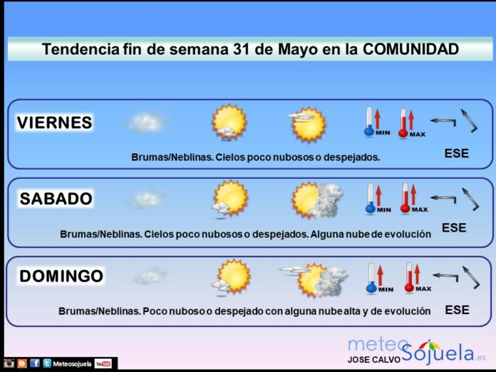 Tendencia del tiempo en La Rioja 3105 Meteosojuela La Rioja. Jose Calvo Tendencia del tiempo en La Rioja 3105 Meteosojuela La Rioja. Jose Calvo